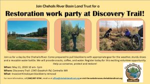 Restoration Work Party at the Discovery Trail @ Discovery Trail